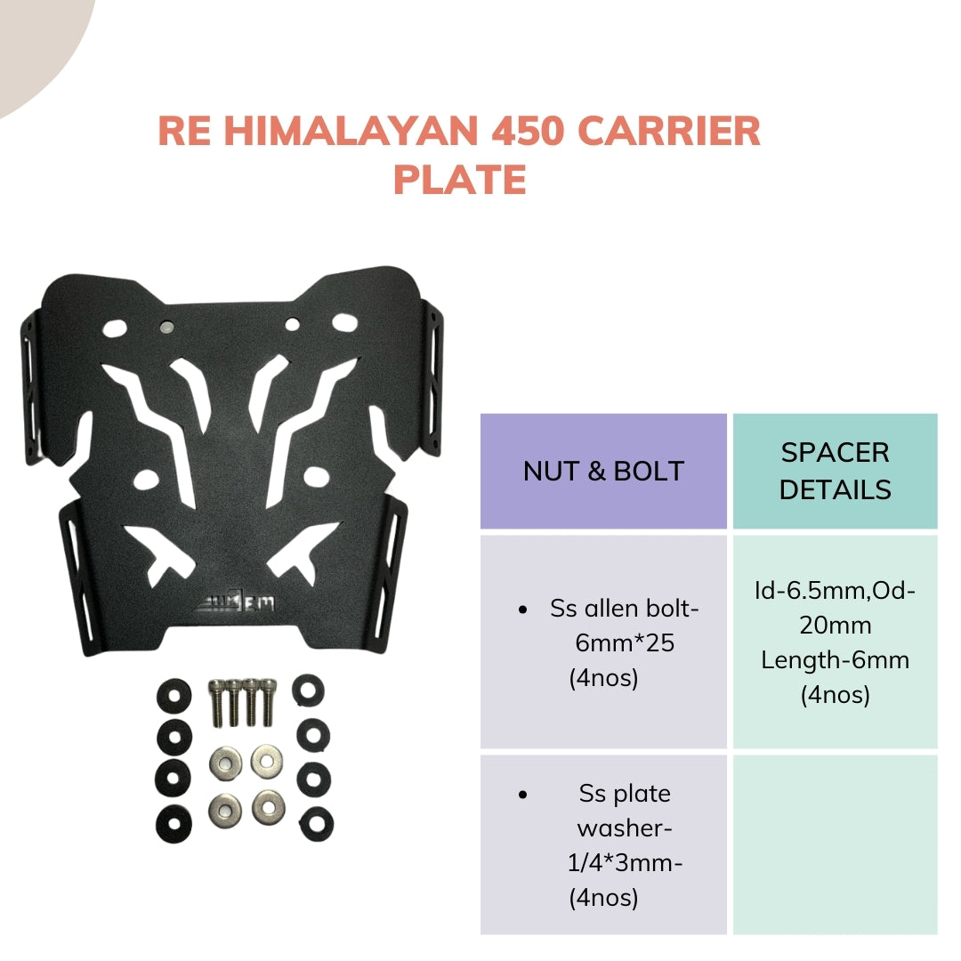Jorjem himalayan 450 luggage plate [model-2] - Jorjem international pvt ltd